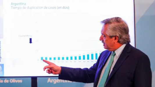 Tras la polémica frase de Alberto Fernández las redes no perdonaron: lluvia de memes