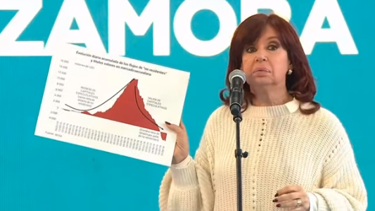 El pase de factura de Cristina al PJ y el elogio a La Cámpora: "Es bueno tener memoria"