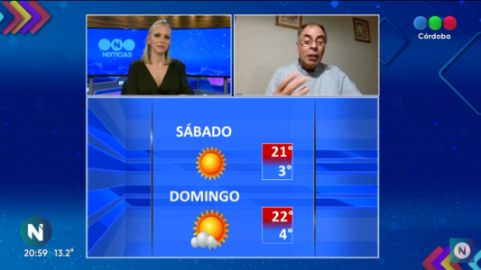 ¿Cómo va a estar el tiempo este fin de semana?