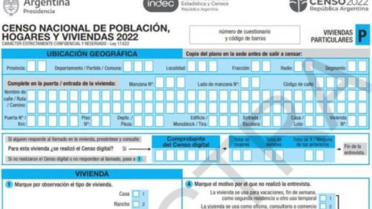 Piden la suspensión del Censo Nacional porque contempla la exigencia del DNI a los censados