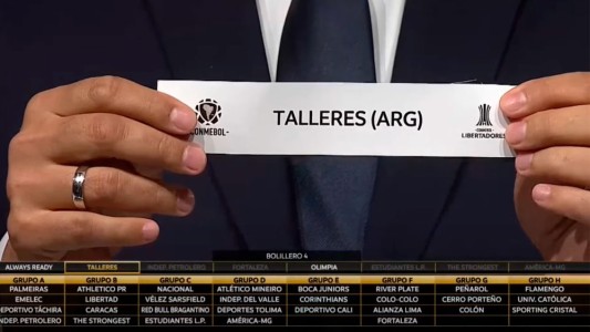 Talleres en la Copa Libertadores 2022: sus rivales