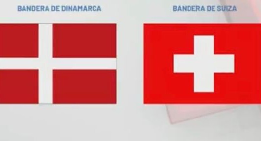 La oposición cargó contra Cafiero por confundir las banderas de Suiza y Dinamarca