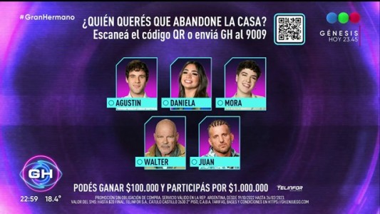 Gran Hermano 2022: La casa votó y hay cinco nominados