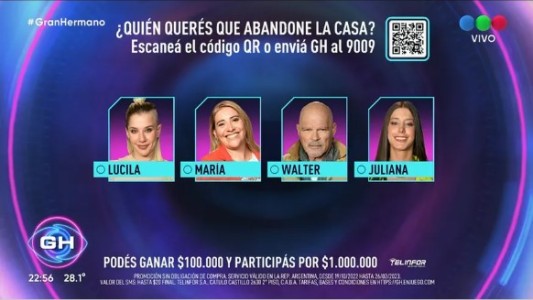 Gran Hermano 2022: un nuevo complot y los cuatro nominados de la semana