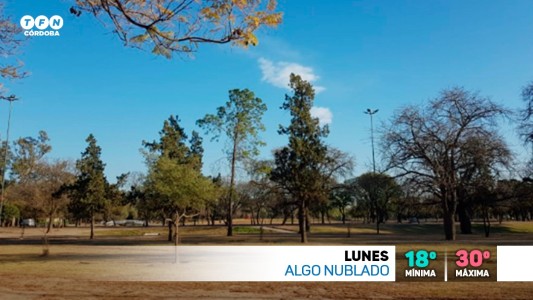 Tiempo: en el comienzo de semana el clima viene agradable y estable
