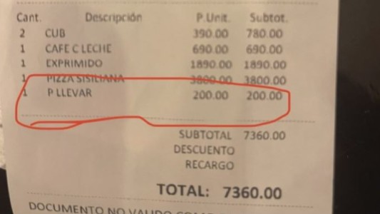 Pidió llevarse las sobras de la pizza, quisieron cobrarle y casi se agarra a trompadas