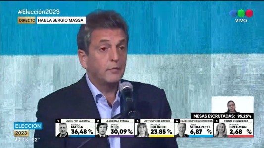 Sergio Massa: “Nuestro país vive una situación compleja y llena de desafíos, no les voy a fallar”