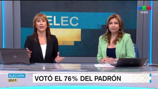 Balotaje 2023: cerró la elección con una participación del 76% del padrón