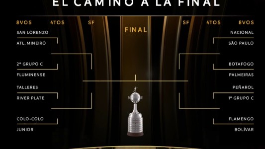 Se sorteó el rival de Talleres para los octavos de la Copa Libertadores