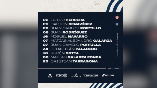 Cómo formará Talleres para enfrentar a Unión por la fecha 24 de la Liga