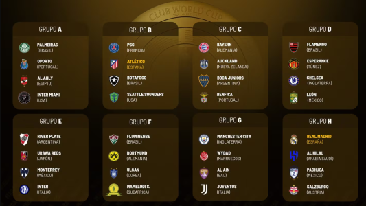 La FIFA dota al Mundial de Clubes con 1.000 millones de dólares