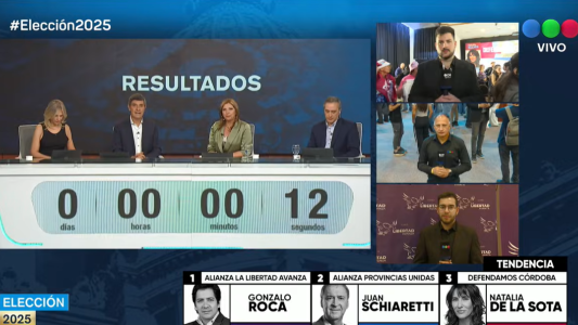 EN VIVO | Resultados oficiales: La Libertad Avanza se impuso en Córdoba