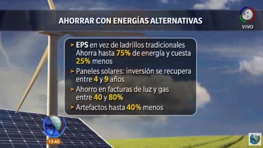 Energías alternativas para ahorrar en el hogar