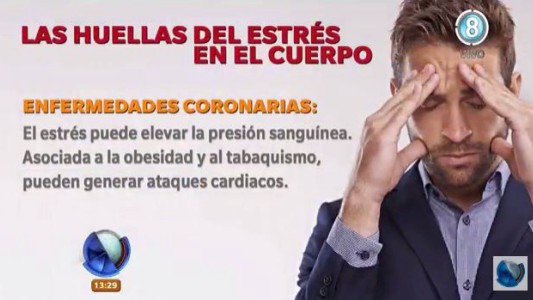 Las consecuencias del estrés: ¿Cómo tratarlo?