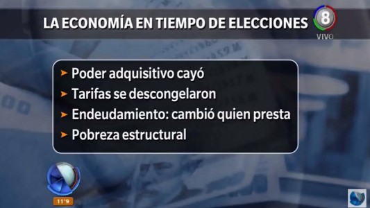 La economía en tiempos de elecciones