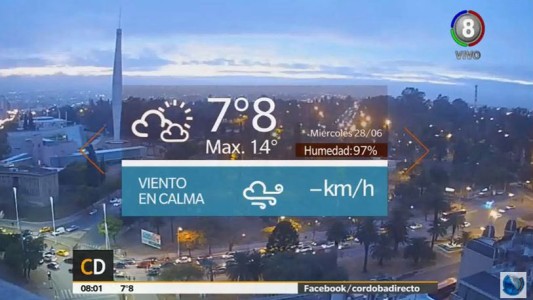 Pronóstico del tiempo martes 1 de mayo