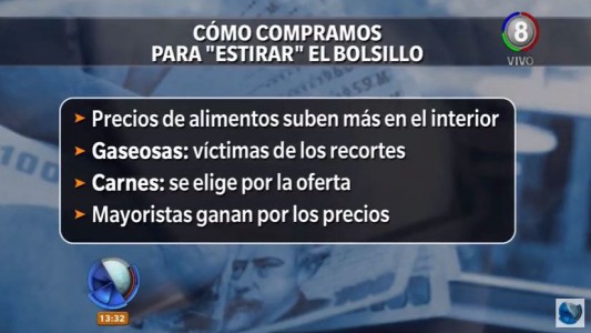 Inflación: Los argentinos cambian sus hábitos de consumo