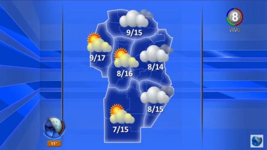 Buen día: Así estará el tiempo este martes 10 de julio