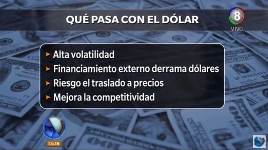 El dólar sube y baja ¿Porque?