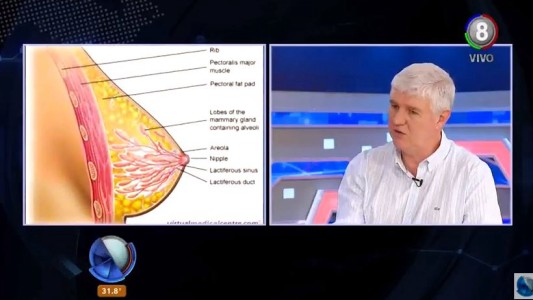 Semana de la lucha contra el Cáncer de Mama: Generar conciencia para prevenir