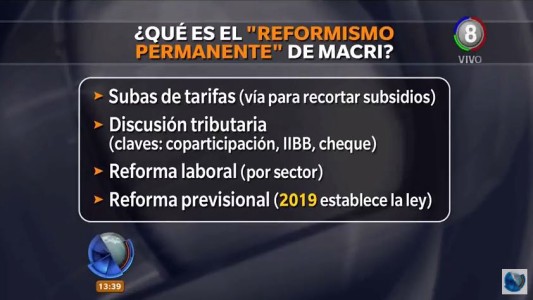 La economía tras las elecciones, se esperan anuncios de Macri