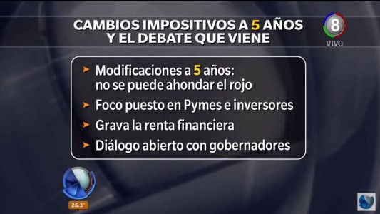 Estas son las reformas impositivas más importantes anunciadas por el gobierno nacional
