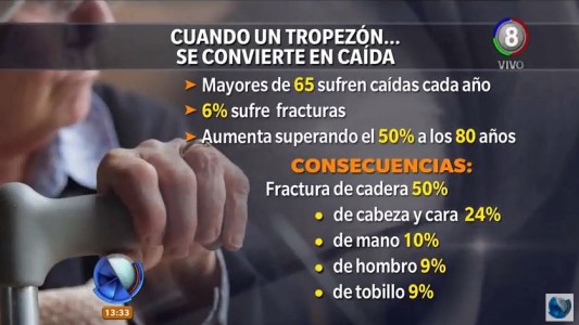 La importancia de la actividad física en adultos mayores