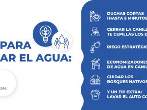 Marzo: el mes para repensar nuestra relación con el agua